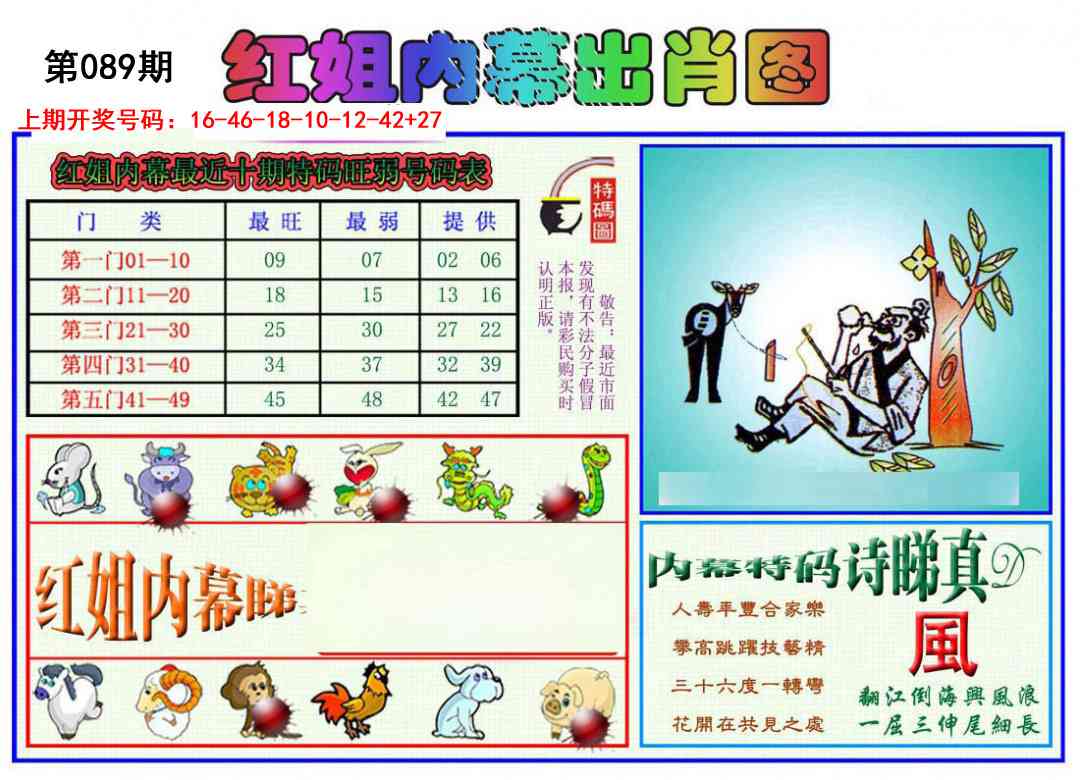 089期红姐内幕出肖[图]