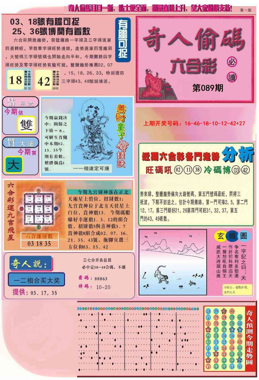 089期老奇人偷码A[图]